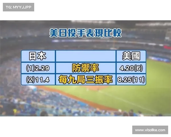 日本队公布2023年WBC大名单 阵容实力再度引发热议