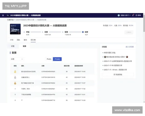 大数据驱动战术决策支持系统提升教练团队竞技水平与决策效率 大数据驱动战术决策支持系统提升教练团队竞技水平与决策效率